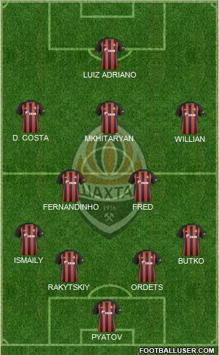 Shakhtar Donetsk Formation 2018