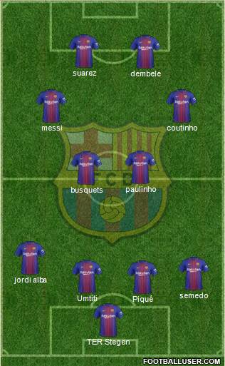 F.C. Barcelona Formation 2018