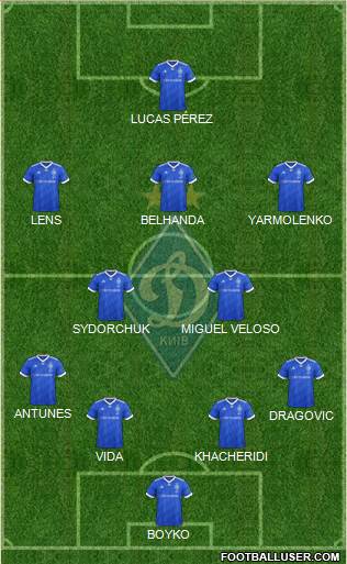 Dinamo Kiev Formation 2018
