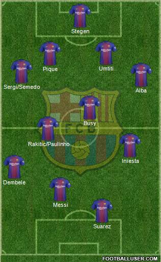 F.C. Barcelona Formation 2018