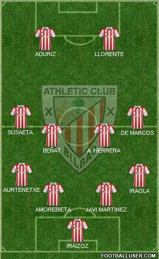 Athletic Club Formation 2018