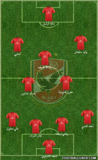 Al-Ahly Sporting Club Formation 2018