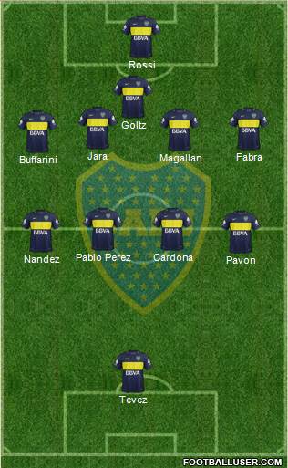 Boca Juniors Formation 2018