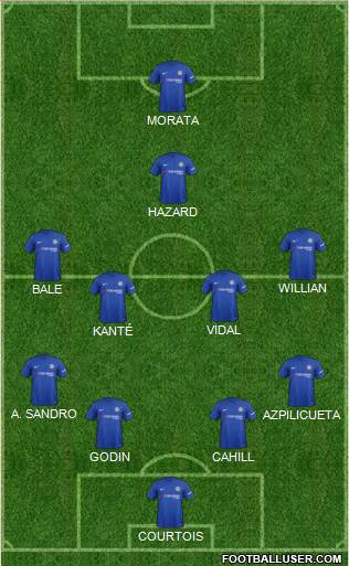 Chelsea Formation 2018