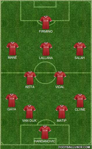Liverpool Formation 2018