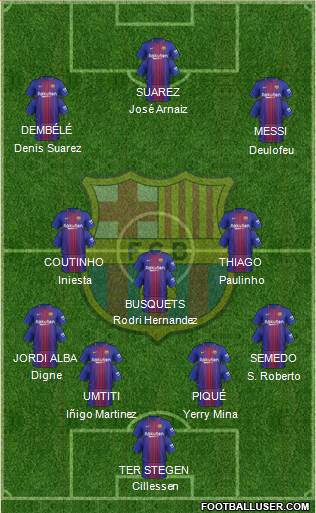 F.C. Barcelona Formation 2018