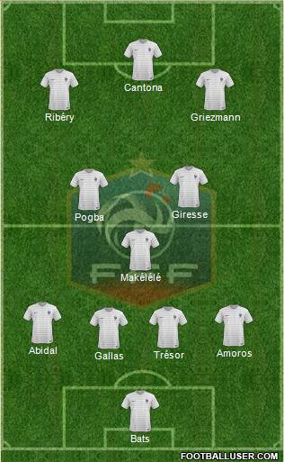 France Formation 2018