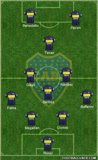 Boca Juniors Formation 2018