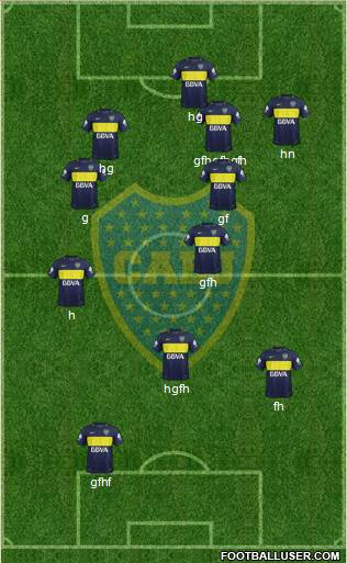 Boca Juniors Formation 2018
