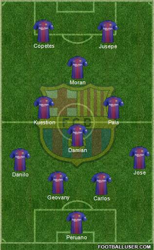 F.C. Barcelona Formation 2018