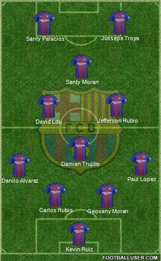 F.C. Barcelona Formation 2018