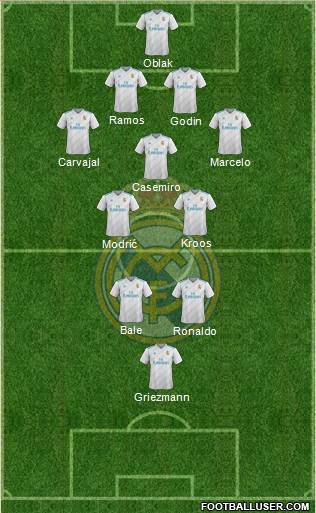 Real Madrid C.F. Formation 2018