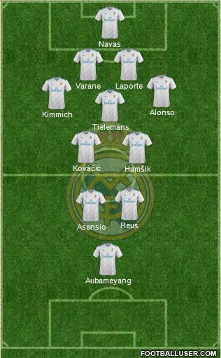 Real Madrid C.F. Formation 2018