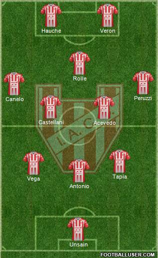 Instituto de Córdoba Formation 2018