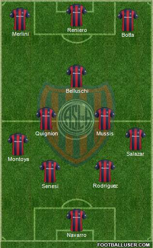 San Lorenzo de Almagro Formation 2018