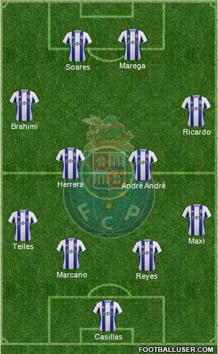 Futebol Clube do Porto - SAD Formation 2018