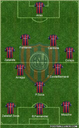 San Lorenzo de Almagro Formation 2018
