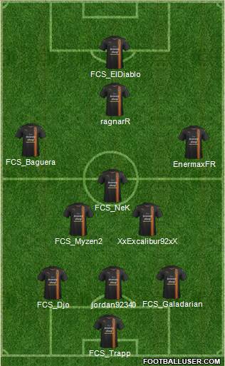 Wolverhampton Wanderers Formation 2018