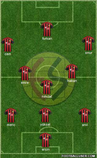 Eskisehirspor Formation 2018