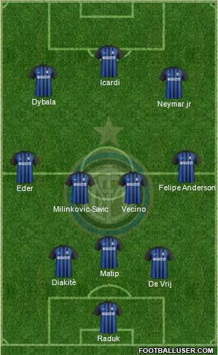 F.C. Internazionale Formation 2018