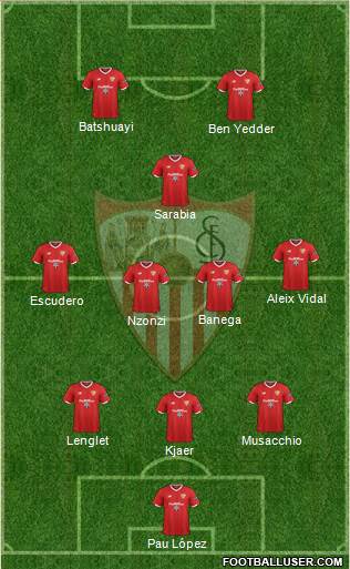 Sevilla F.C., S.A.D. Formation 2018