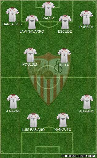 Sevilla F.C., S.A.D. Formation 2018