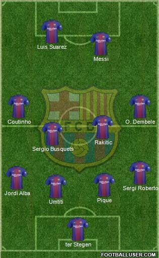 F.C. Barcelona Formation 2018