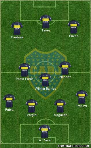 Boca Juniors Formation 2018