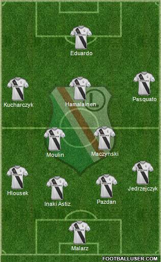 Legia Warszawa 3-5-2 football formation