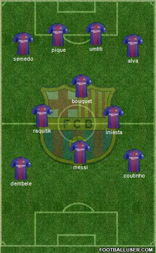 F.C. Barcelona Formation 2018