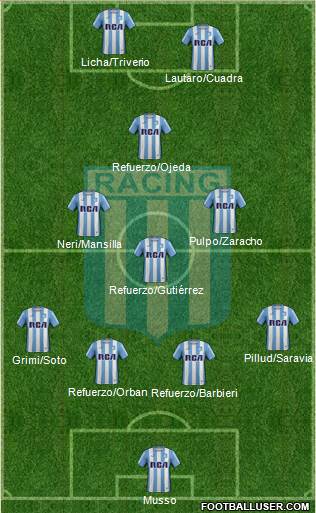 Racing Club Formation 2018