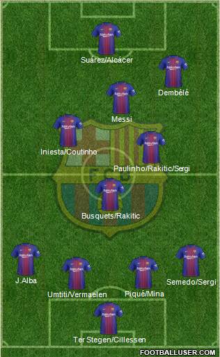 F.C. Barcelona Formation 2018