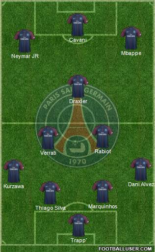 Paris Saint-Germain Formation 2018