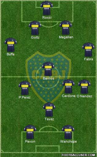 Boca Juniors Formation 2018