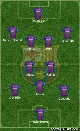 F.C. Barcelona Formation 2018