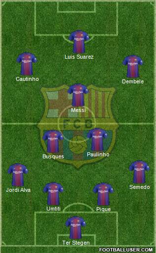 F.C. Barcelona Formation 2018