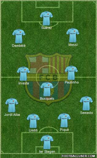 F.C. Barcelona Formation 2018