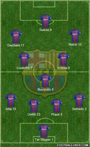 F.C. Barcelona Formation 2018