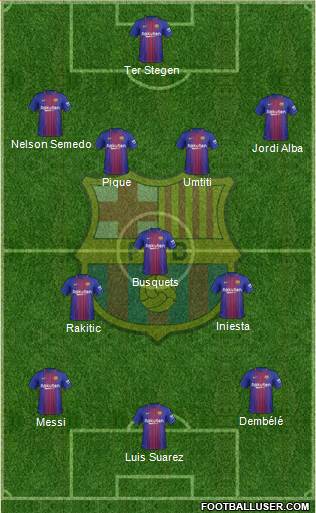 F.C. Barcelona Formation 2018