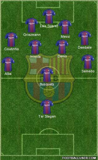 F.C. Barcelona Formation 2018