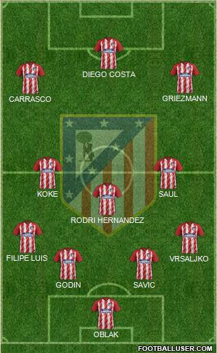 C. Atlético Madrid S.A.D. Formation 2018