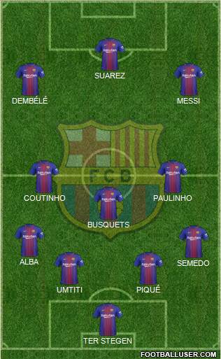 F.C. Barcelona Formation 2018