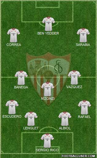 Sevilla F.C., S.A.D. Formation 2018