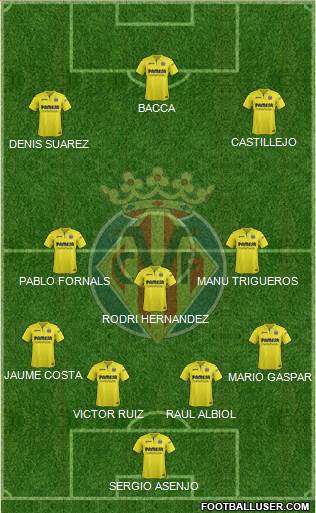 Villarreal C.F., S.A.D. Formation 2018