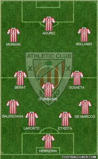 Athletic Club Formation 2018