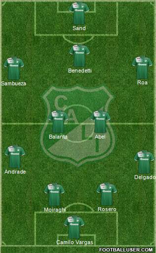 AC Deportivo Cali Formation 2018