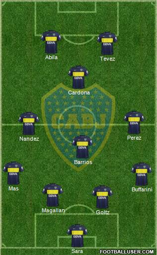 Boca Juniors Formation 2018