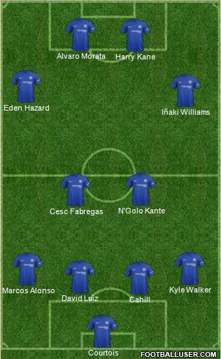 Chelsea Formation 2018