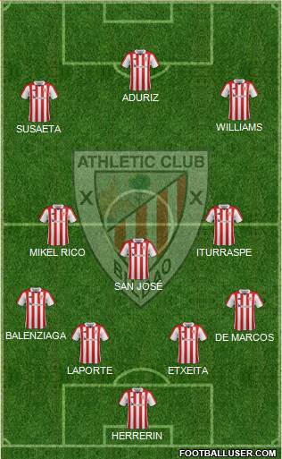 Athletic Club Formation 2018