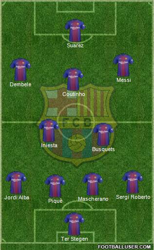 F.C. Barcelona Formation 2018